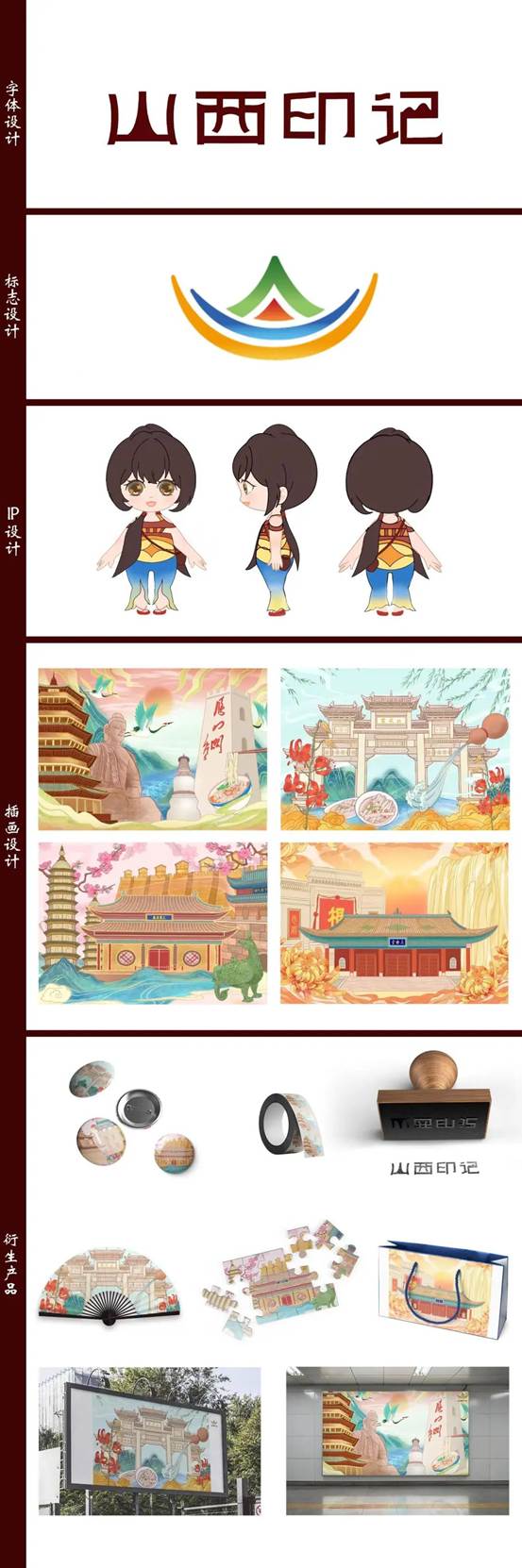 说明: 图片 说明: 图片