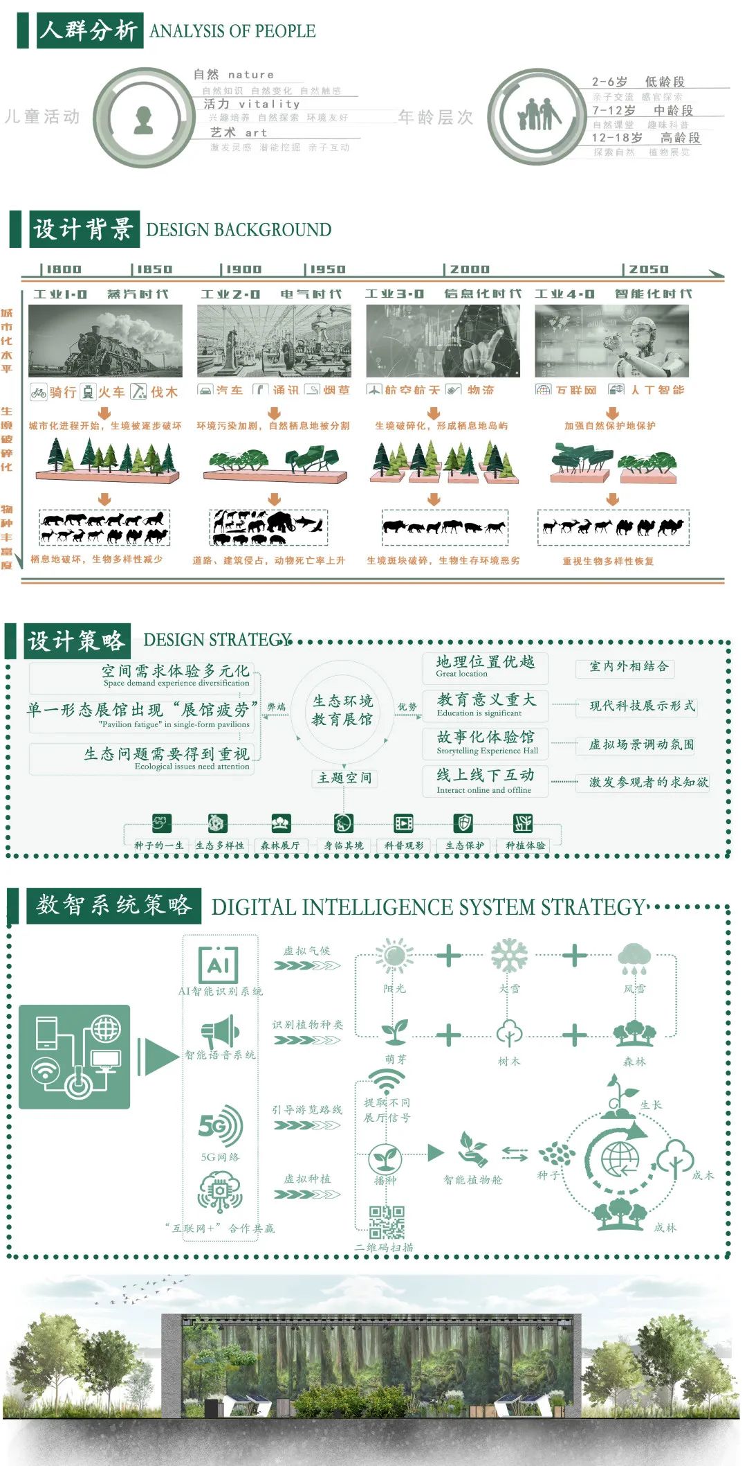 说明: 图片 说明: 图片