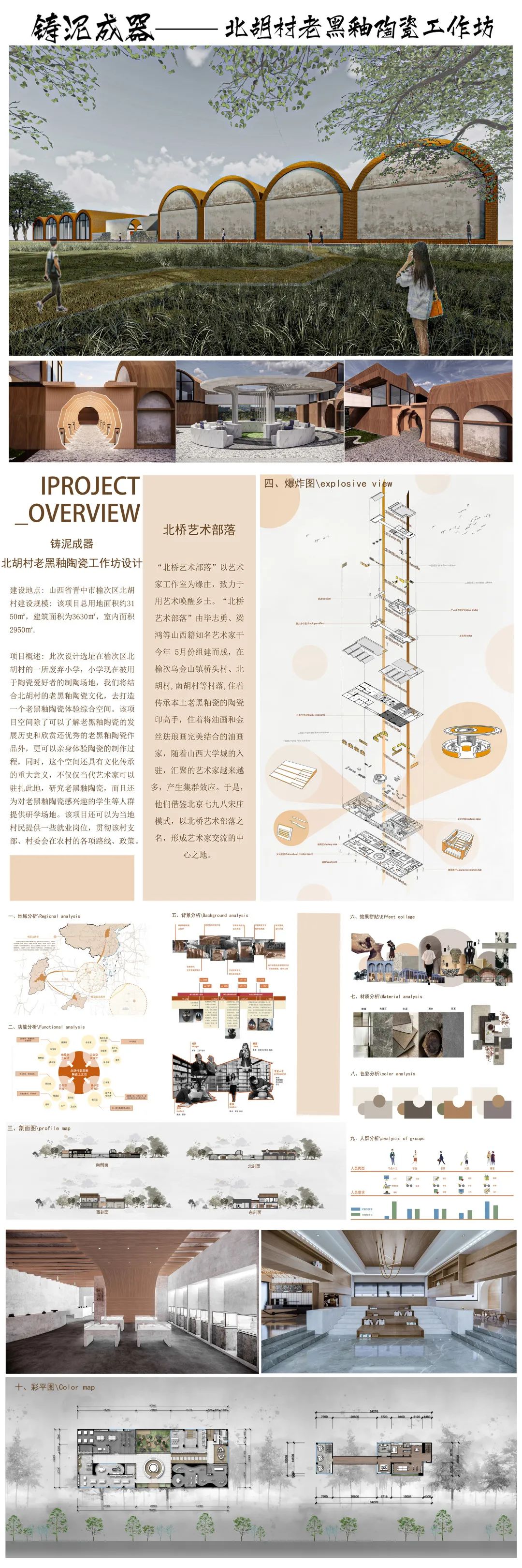 说明: 图片 说明: 图片