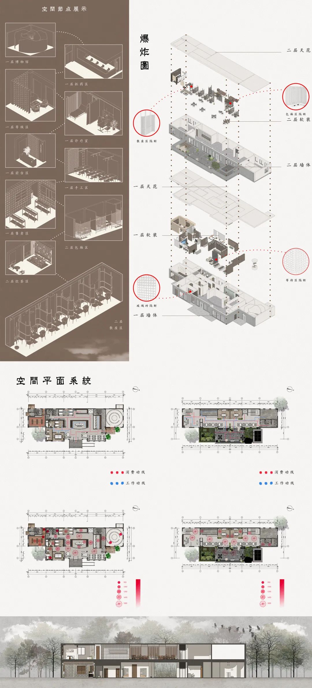 说明: 图片 说明: 图片