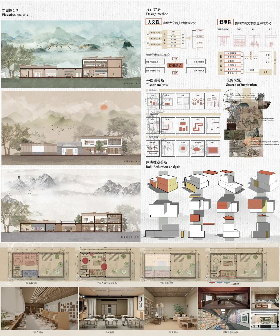 说明: 图片 说明: 图片