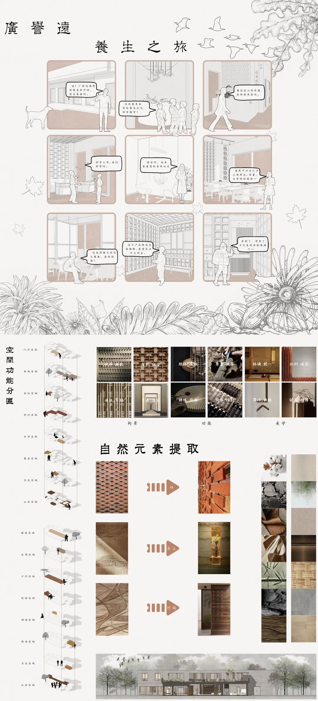 说明: 图片 说明: 图片