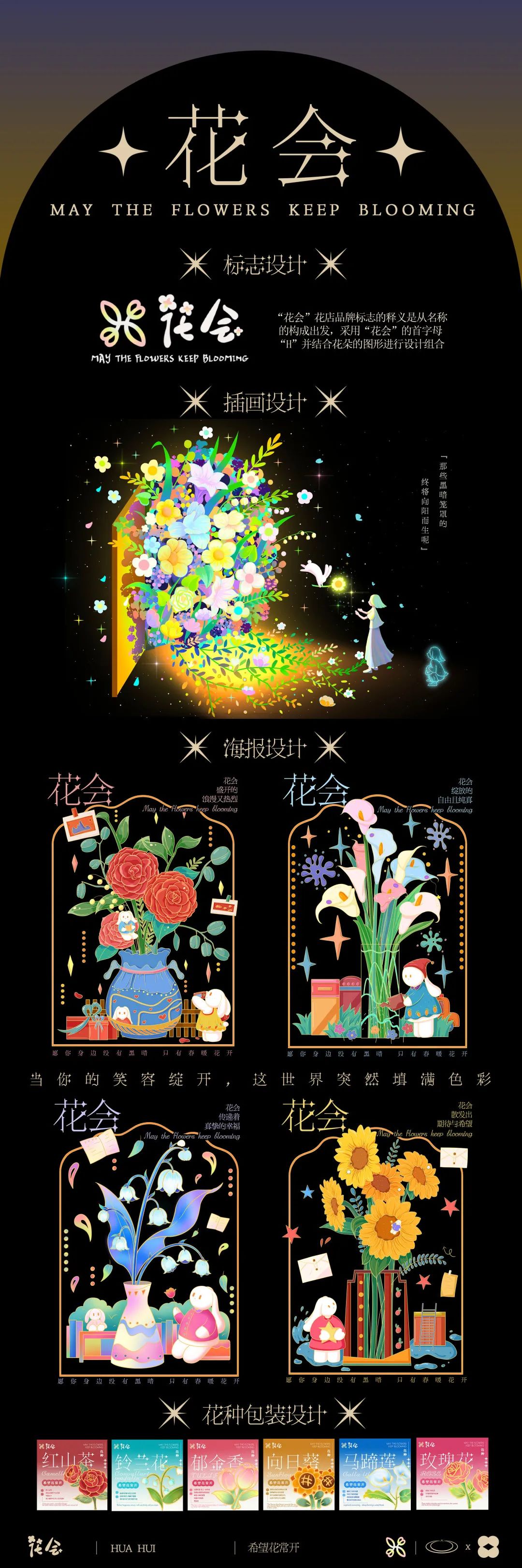 说明: 图片 说明: 图片