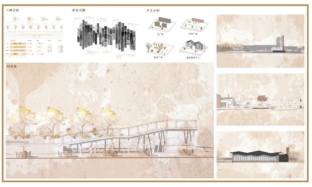 说明: 图片 说明: 图片