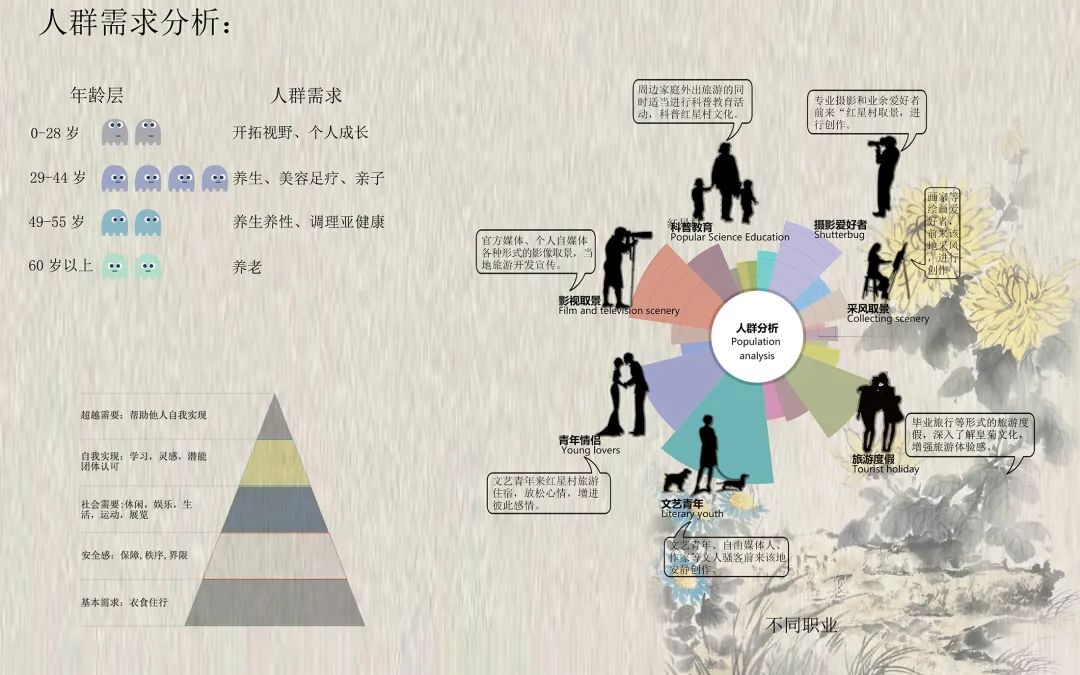 说明: 图片 说明: 图片