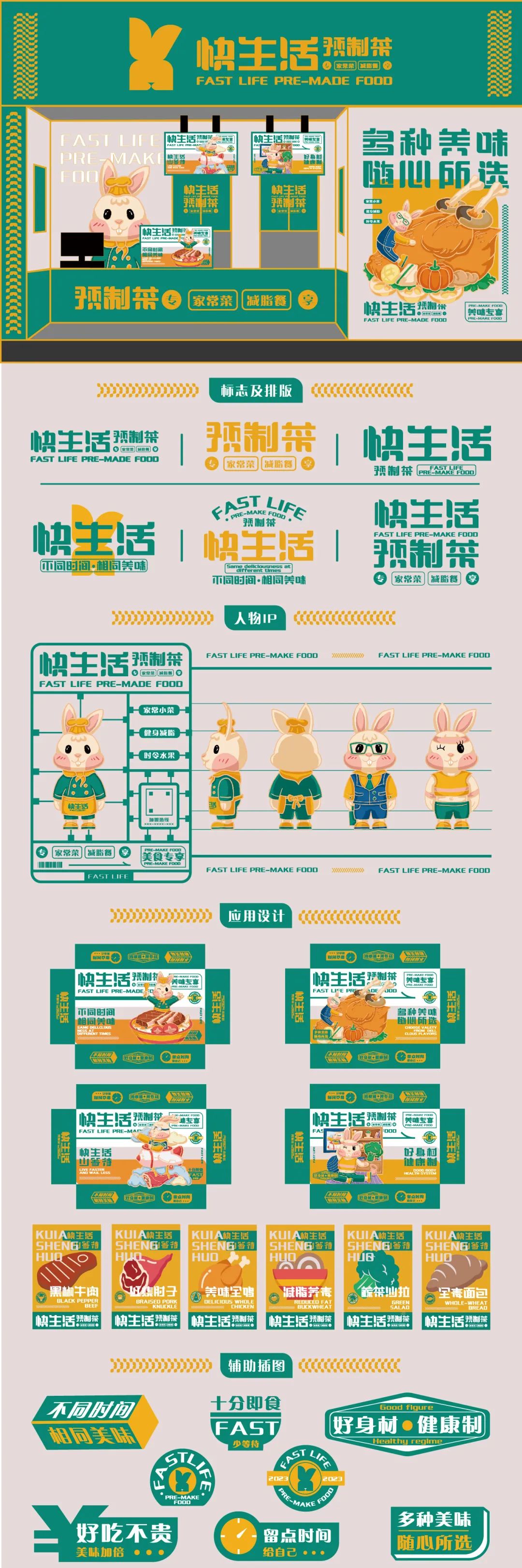 说明: 图片 说明: 图片