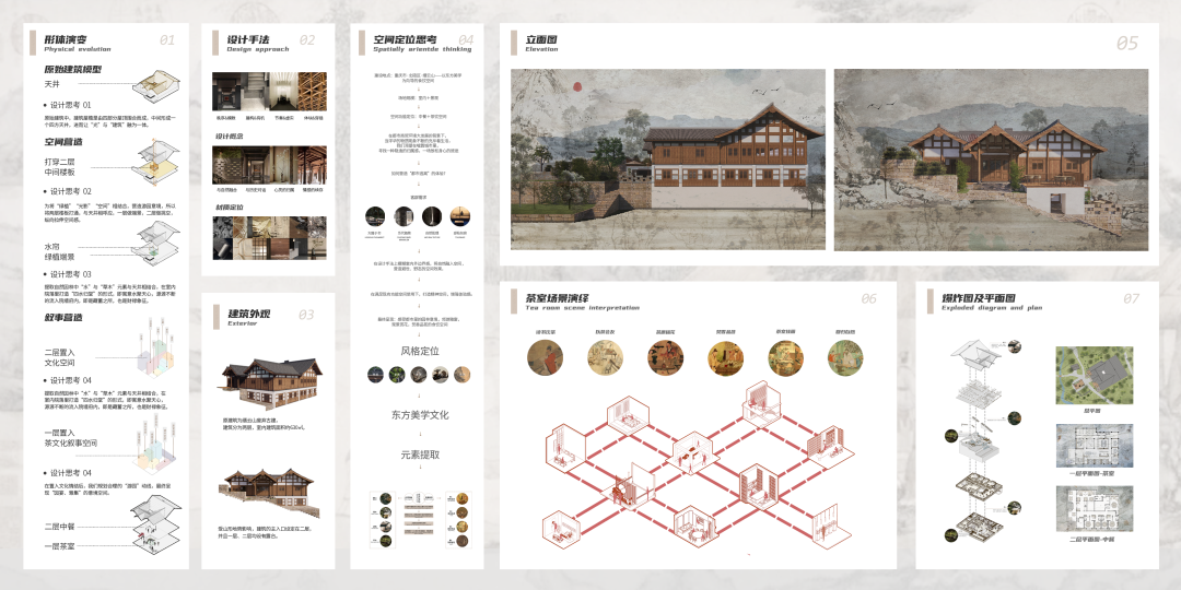 说明: 图片 说明: 图片